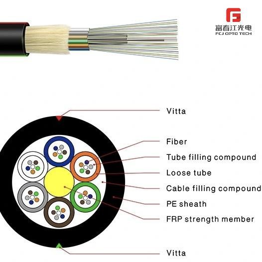 GYFTY Aerial 24 48 Core Fiber Optic Cable