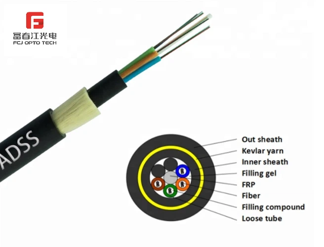FCJ Wholesale Price Telecom Cable Non-Metallic ADSS 6 Core Singlemode Fiber Optic Cable
